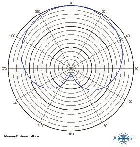 MM70 mipro