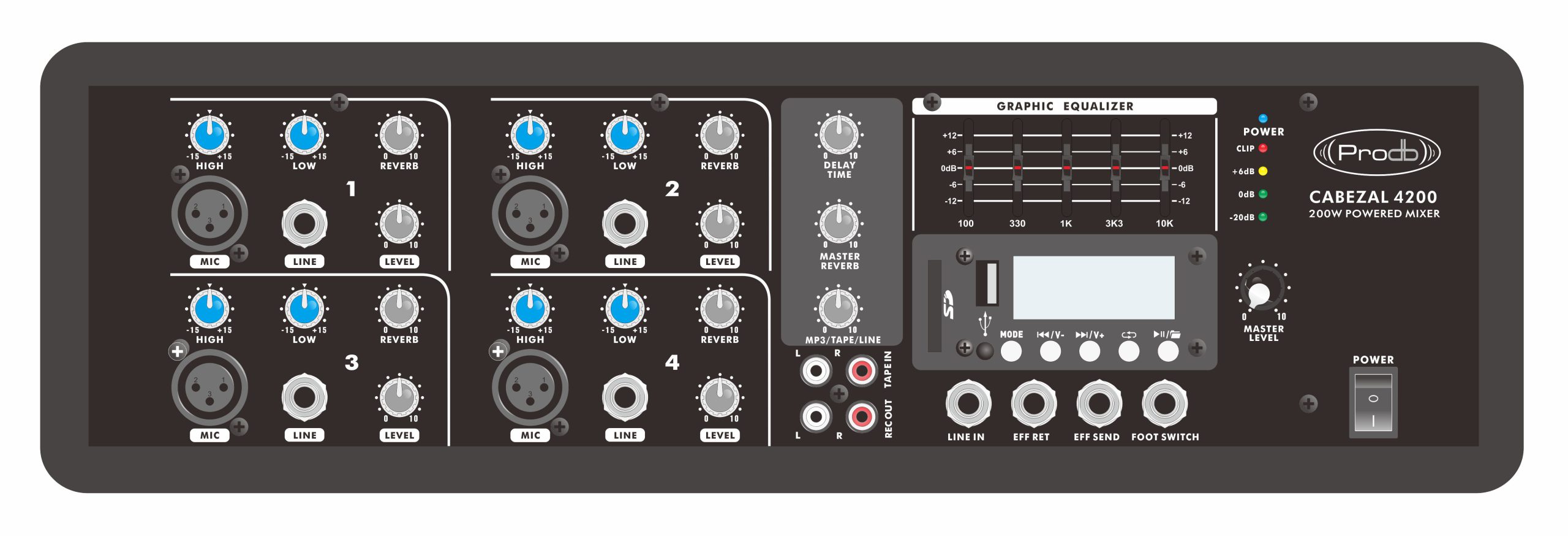 PRODB Cabezal Mixer 4200