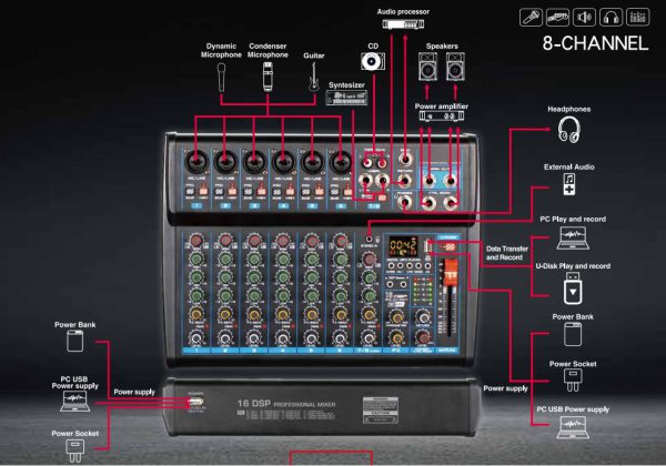 PDB-08FX