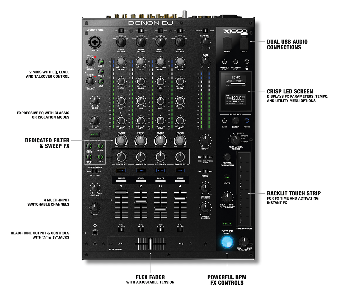 X1850-features-topK